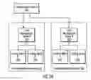 Fig. 04 - Managing locks and transactions