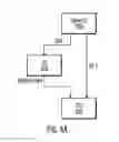 Fig. 07 - Managing locks and transactions