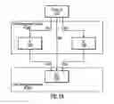 Fig. 09 - Managing locks and transactions