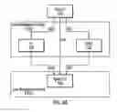 Fig. 12 - Managing locks and transactions