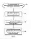Fig. 19 - Managing locks and transactions