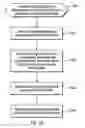 Fig. 20 - Managing locks and transactions