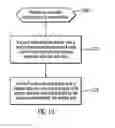 Fig. 25 - Managing locks and transactions