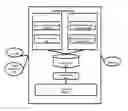 Fig. 01 - Configurable catalog builder system