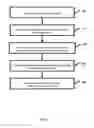 Fig. 05 - Configurable catalog builder system