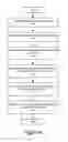 Fig. 06 - Retrieving electronic documents by converting them to synthetic text