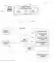 Fig. 01 - Inverse search systems and methods