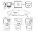 Fig. 01 - SEARCHING THROUGH CONTENT WHICH IS ACCESIBLE THROUGH WEB-BASED FORMS