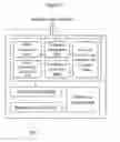 Fig. 04 - Methods and Systems for a Semantic Search Engine for Finding, Aggregating and Providing Comments