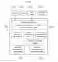 Fig. 05 - Methods and Systems for a Semantic Search Engine for Finding, Aggregating and Providing Comments