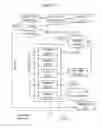 Fig. 07 - Methods and Systems for a Semantic Search Engine for Finding, Aggregating and Providing Comments