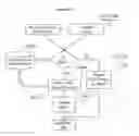 Fig. 08 - Methods and Systems for a Semantic Search Engine for Finding, Aggregating and Providing Comments