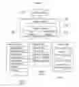 Fig. 11 - Methods and Systems for a Semantic Search Engine for Finding, Aggregating and Providing Comments