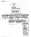 Fig. 04 - System, method and article of manufacture for advanced information gathering for targeted activities