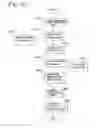 Fig. 15 - System, method and article of manufacture for advanced information gathering for targeted activities