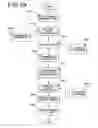 Fig. 19 - System, method and article of manufacture for advanced information gathering for targeted activities