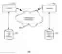 Fig. 01 - Allocation of tenants to database services