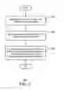Fig. 03 - Allocation of tenants to database services