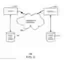 Fig. 04 - Allocation of tenants to database services
