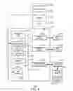 Fig. 05 - Allocation of tenants to database services