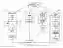 Fig. 01 - Systems, methods, and software for presenting legal case histories