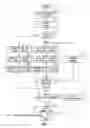 Fig. 08 - Systems, methods, and software for presenting legal case histories