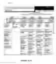 Fig. 86 - Systems, methods, and software for presenting legal case histories