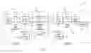 Fig. 02 - Query-aware compression of join results