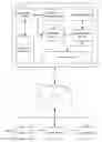 Fig. 01 - System and method for providing contextual actions on a search results page
