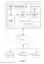 Fig. 02 - System and method for providing contextual actions on a search results page