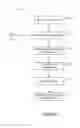 Fig. 03 - System and method for providing contextual actions on a search results page