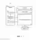 Fig. 02 - Field extensibility for analytical reports