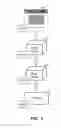 Fig. 10 - Field extensibility for analytical reports