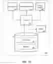 Fig. 14 - Field extensibility for analytical reports