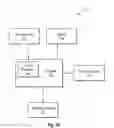 Fig. 03 - Intellectual asset automatic docketing and file association
