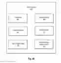 Fig. 07 - Intellectual asset automatic docketing and file association