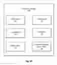 Fig. 09 - Intellectual asset automatic docketing and file association