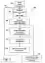 Fig. 03 - Processes and system for accessing externally stored metadata associated with a media asset using a unique identifier incorporated into the asset itself