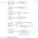 Fig. 10 - Variational mode seeking