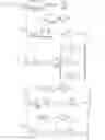 Fig. 28 - Variational mode seeking