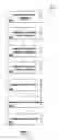 Fig. 08 - SYSTEM AND METHOD FOR PROVIDING JOB SEARCH ACTIVITY DATA
