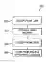 Fig. 01 - Method for differentiating traffic data obtained from probe vehicles