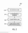 Fig. 03 - Method for differentiating traffic data obtained from probe vehicles