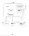 Fig. 03 - Systems and methods for using metadata to enhance data identification operations