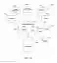 Fig. 14 - Systems and methods for using metadata to enhance data identification operations