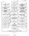Fig. 28 - Systems and methods for using metadata to enhance data identification operations