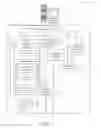Fig. 04 - Mining global email folders for identifying auto-folder tags