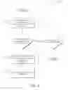 Fig. 05 - Mining global email folders for identifying auto-folder tags