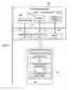 Fig. 03 -  Allowing External Access to Private Information of a Local Data Store