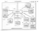 Fig. 01 - One number, intelligent call processing system